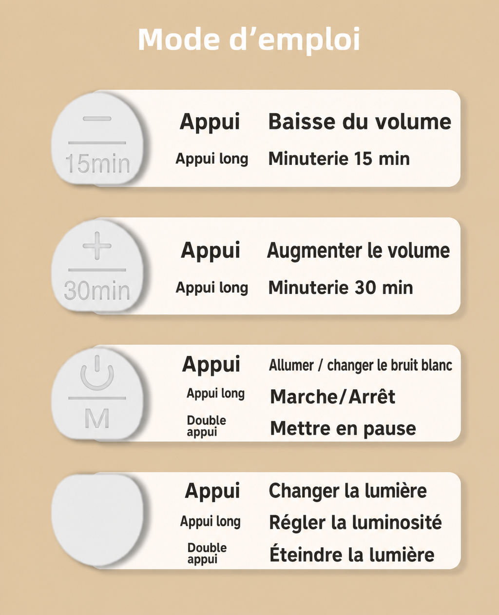 Machine à bruit blanc de sommeil rvb avec son apaisant, veilleuse LED rechargeable tactile, lampe audio et de sommeil relaxante pour bébé